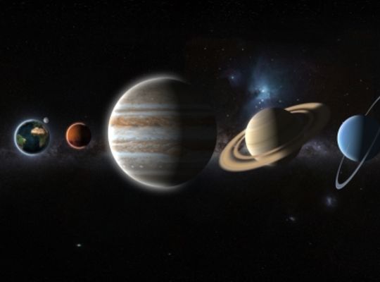 惑星の配列