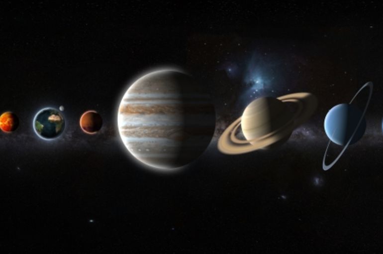 惑星の配列